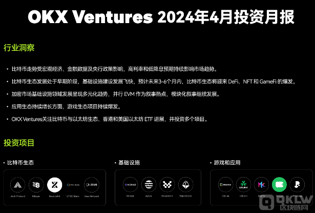 OKX Ventures c Aptos Ƴ 1000 f DƬ