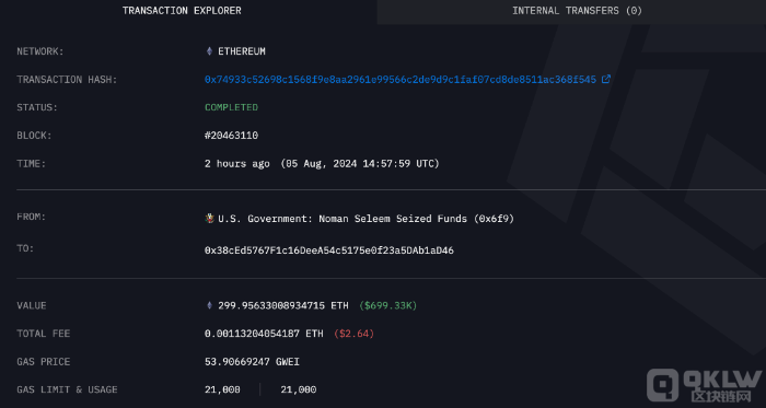 Ethereum價(jià)格暴跌后美國(guó)政府轉(zhuǎn)移300 ETH圖片