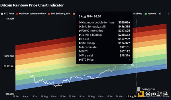 ȫLUЈѪϴԳBitcoinˆ᣿