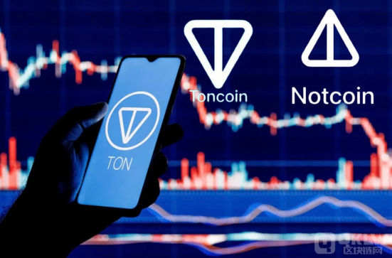 NotcoincToncoinrppϝqЈĻůDƬ