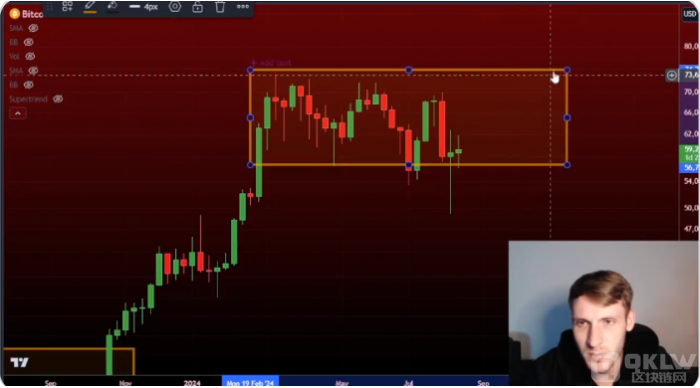 國大選年Bitcoin價格或?qū)⒔?jīng)歷劇烈波動圖片