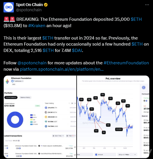 Ethereum Kraken D(zhun)35000ETHDƬ