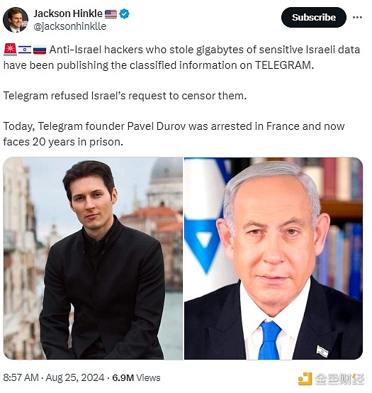 Telegram(chung)ʼ˱MչRЩָأ DƬ