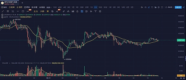 SEC(zhn)ؐRBitcoinETFڙ(qun)vʷԵĕr DƬ
