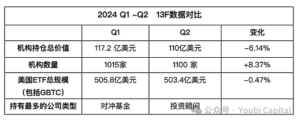lIBitcoin2024ETFcC(j)(gu)ͶYȫDƬ