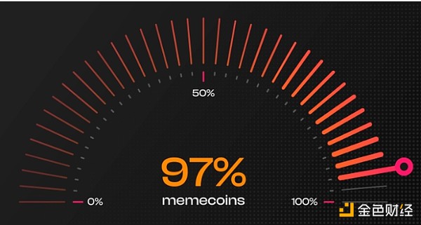 (yng)ԓ_⡰MemeųڡDƬ