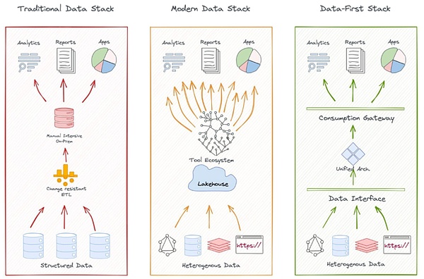 IOSG | Decentralization(sh)(j)ӣAIr» DƬ