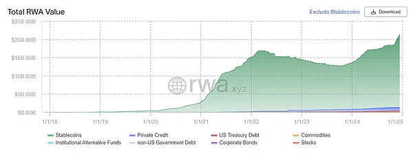 ArkStream Capital҂?yu)Trump_(ti)ͶY DƬ