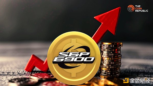 下一個狗狗幣和 SHIB？淺談 Murad 喊單的 SPX  圖片