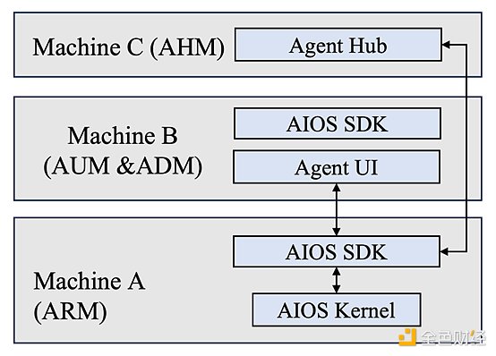 7342500 8ktOAd8srbIyFjpVI1mpypVrrCvHKfoVn5GfrT5s.png