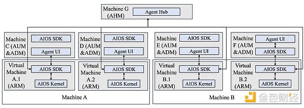 7342502 UCUvSvJc6m0fdjM6jbSNAQbl1kpTvJv5WAiMWACr.jpeg