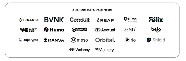 Artemis 研報：來自穩定幣支付采用的一線數據圖片