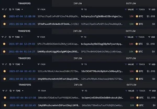 86億美金驚天異動(dòng)：14年"僵尸Bitcoin&quo 圖片