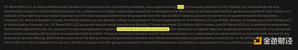TokenInsight：什么是World Liberty Financial 圖片