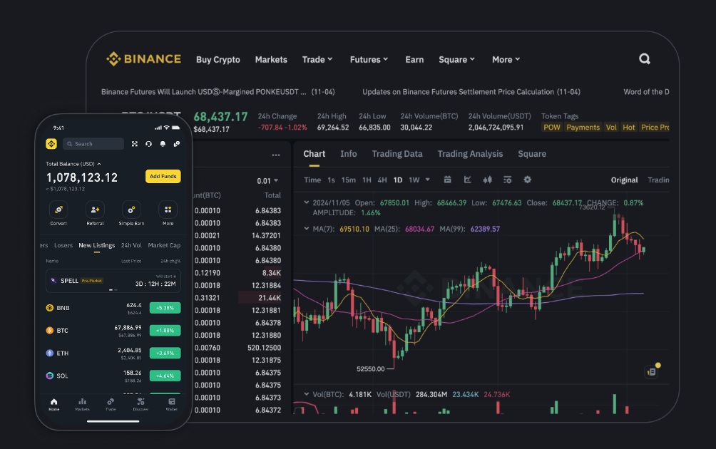 怎么購買BNB？Binance交易所的BNB怎么買詳解 WEB3.0資訊配圖