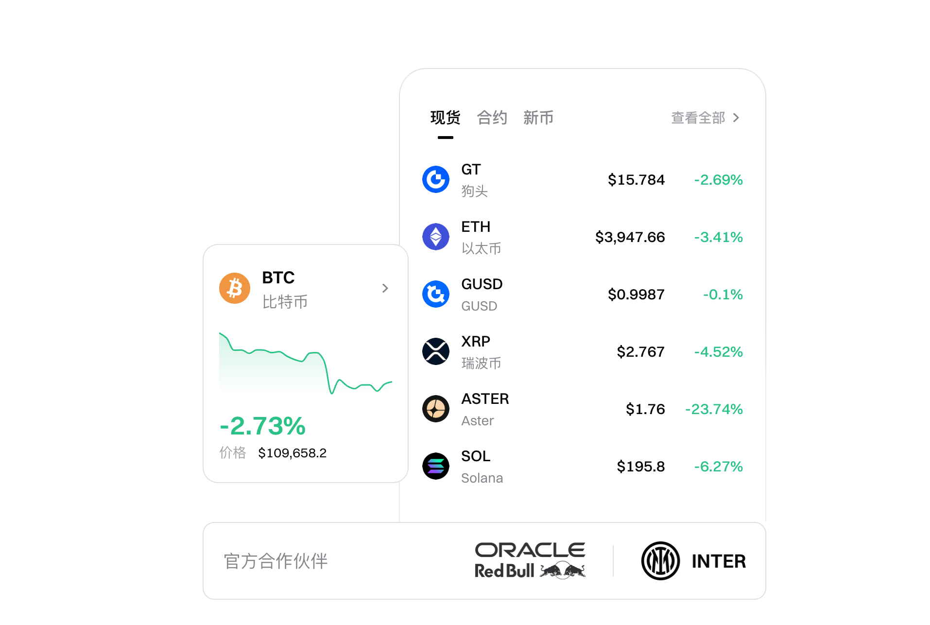 gate網址，gate.io新手注冊教程（最新資訊｜官網介紹｜功能與使用說明） 資訊縮略圖