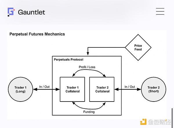 1011һXсl(f)F(xin)ւ}Ԅӏƽm(x)ϼsADLC YӍsԈD