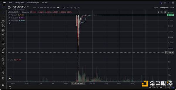 1011Wһ΅f(xi)ͬu᣿C(j)˲ YӍsԈD