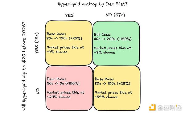 �A(y��)�y�Ј�����(j��)�����YӍ��D